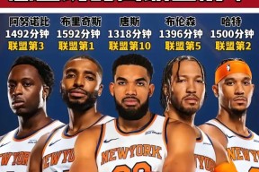 开云kaiyun线上娱乐 -包含赛地聚焦：NBA常规赛赛后热度飙升，切尔西战术微调，态度坚定，赛季目标并未改变的词条